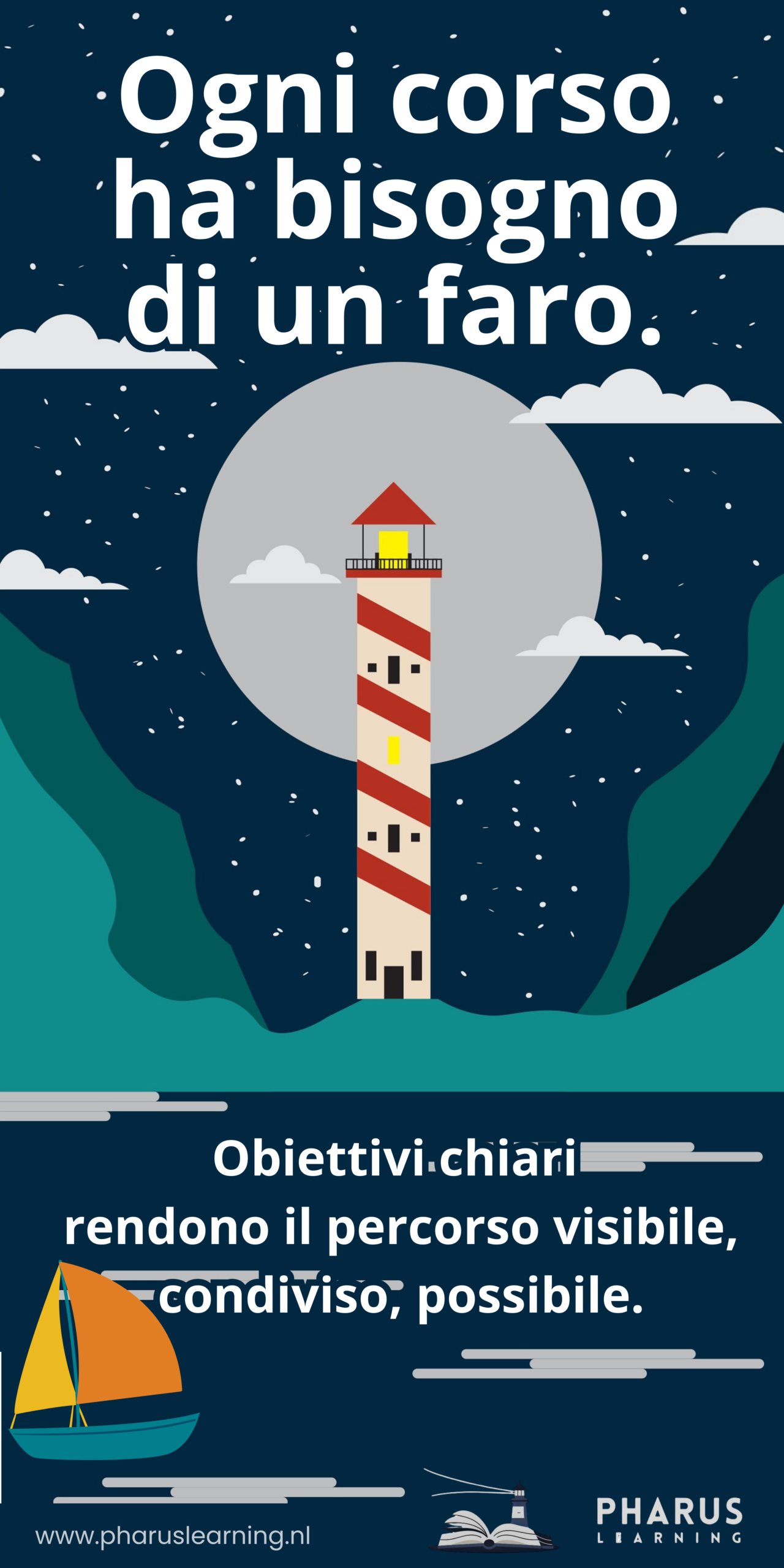 Un faro che simboleggia gli obiettivi di  apprendimento come direzione chiara per gli studenti. 